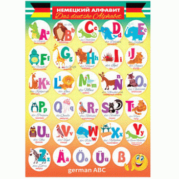 Плакат "Немецкий алфавит"