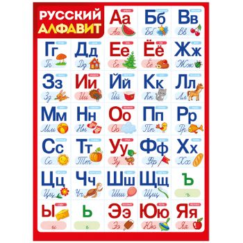 Плакат "Английский алфавит" 440х600мм