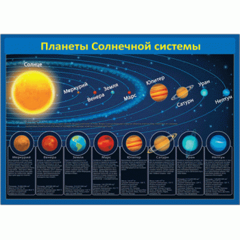 Планета Магазин Канцтоваров Планета Магазин Канцтоваров